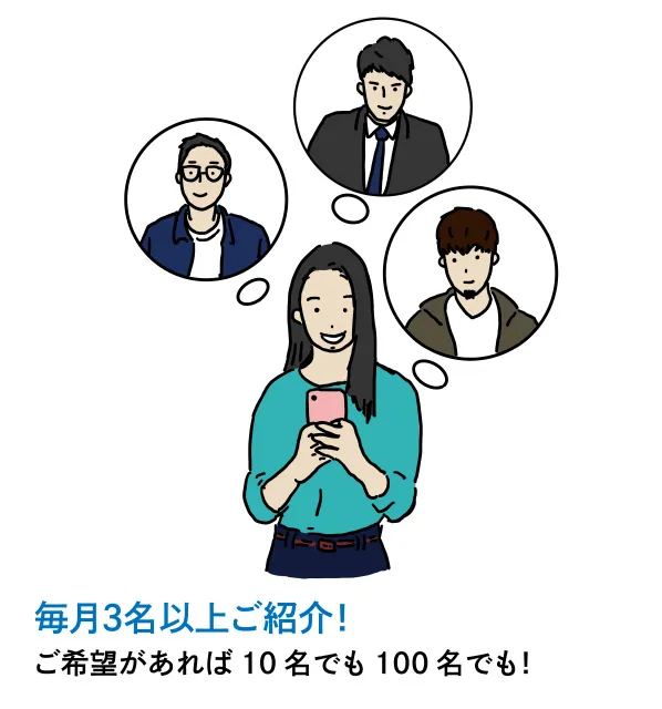 毎月３名以上ご紹介！ご希望があれば10名でも100名でも！｜東京の結婚相談所｜30代・40代におすすめ「マーズカフェ」