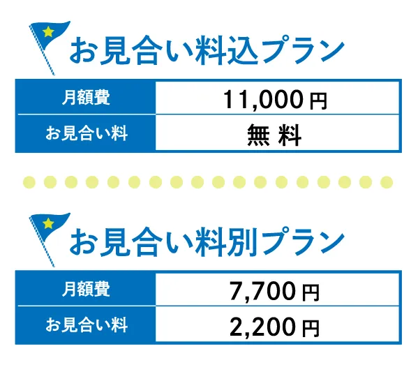 料金プランは「お見合い料込み」「お見合い料別」の2つ｜東京の結婚相談所｜30代・40代におすすめ「マーズカフェ」