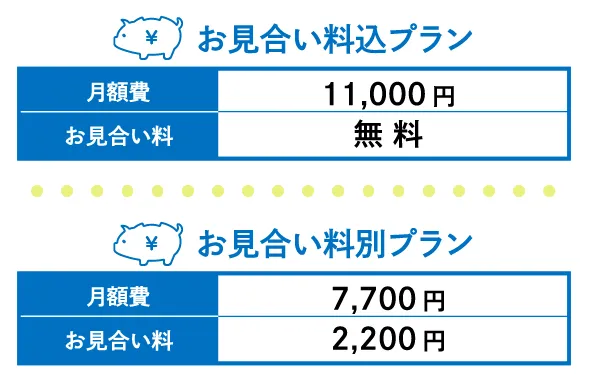 料金プランは「お見合い料込み」「お見合い料別」の2つ｜東京の結婚相談所｜30代・40代におすすめ「マーズカフェ」